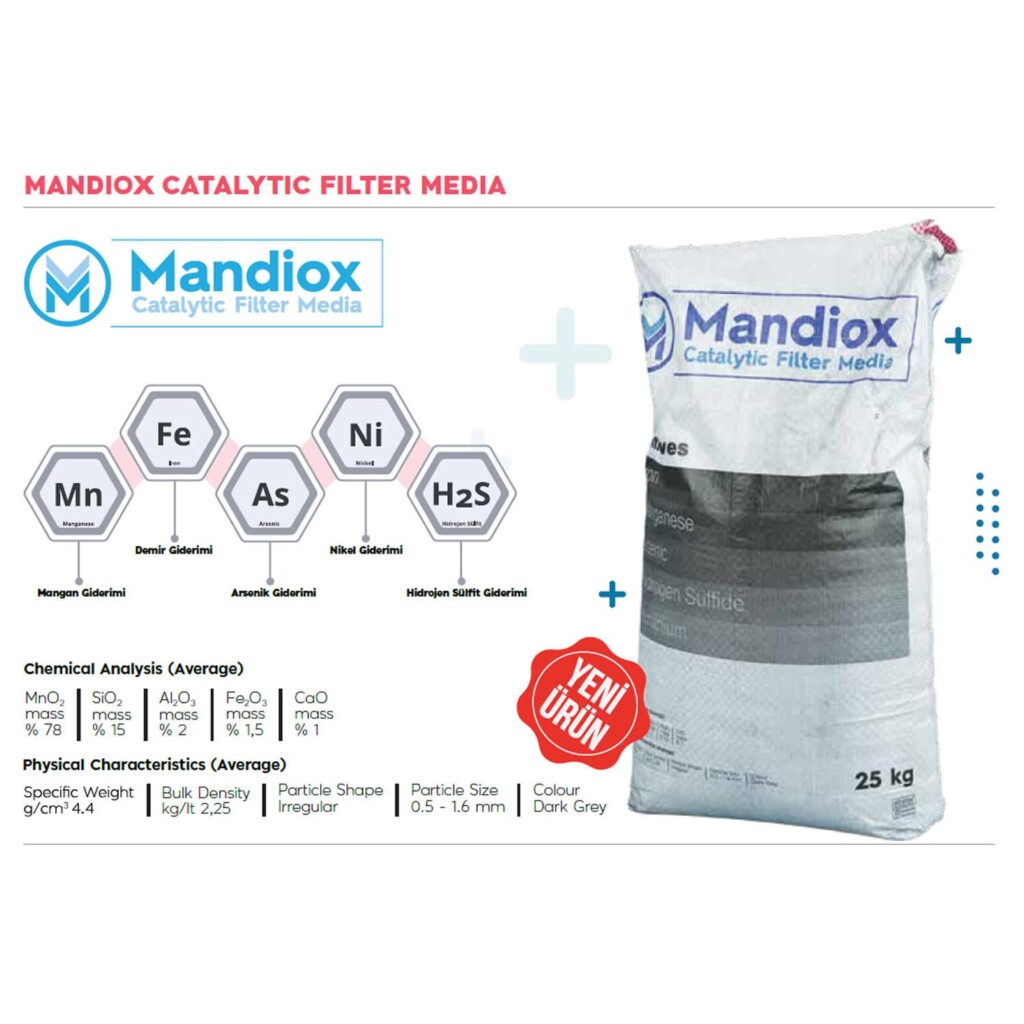 MANDIOX CATALYTIC FILTER MEDIA
